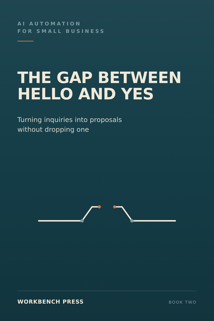 Cover of The Gap Between Hello and Yes
